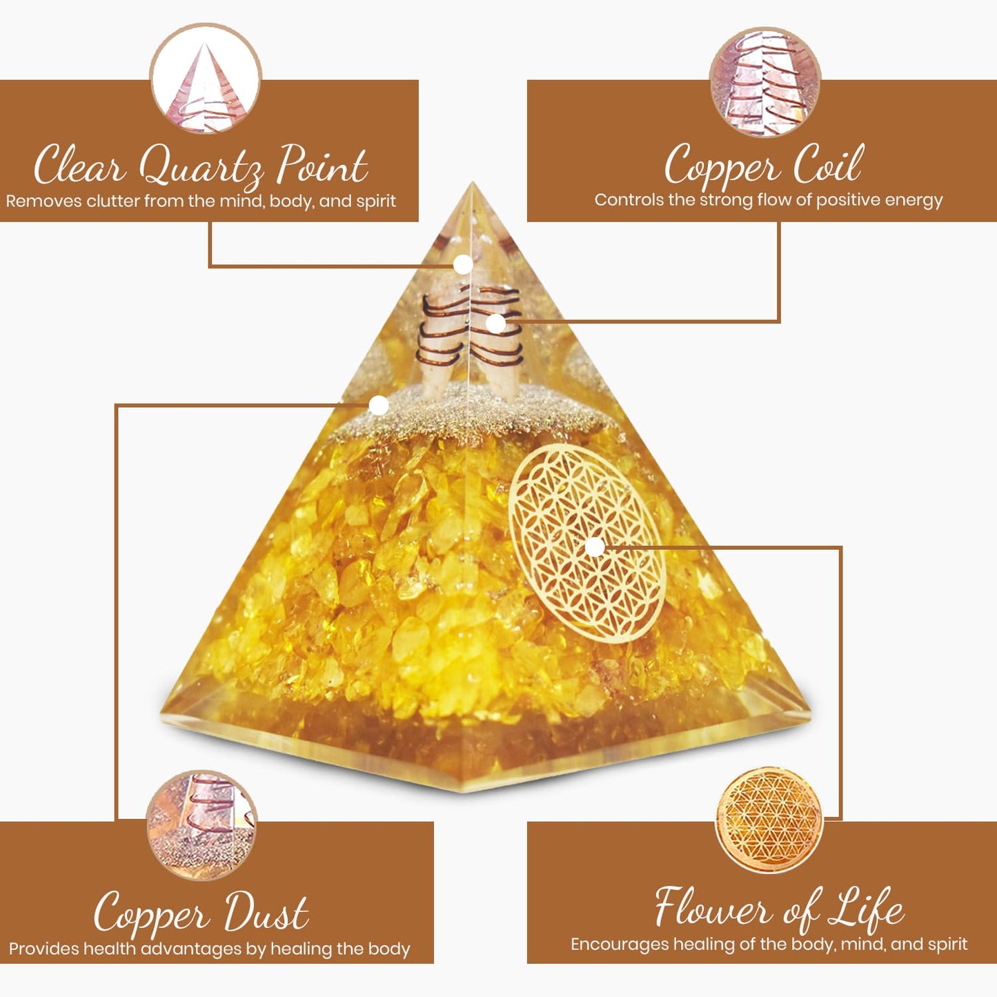 Citrine Orgonite Pyramid, Healing Crystal Pyramid, Pyramid Crystal Gemstone Pyramid for Meditation, Motivation, Positivity - Handmade in India